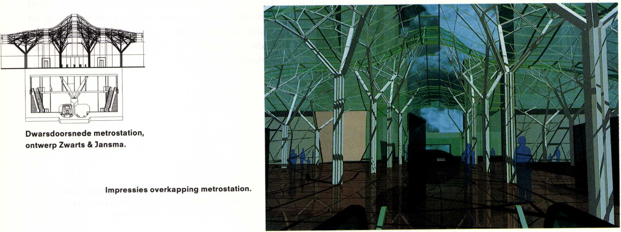 Kop van Zuid, Rotterdam (1993/5)