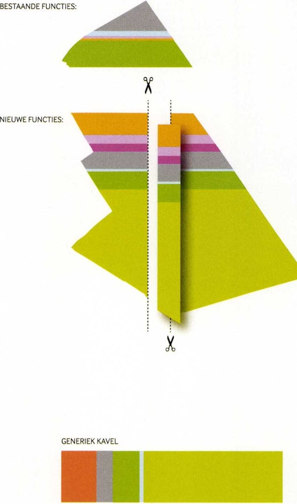 Oosterwold in Almere door MVRDV