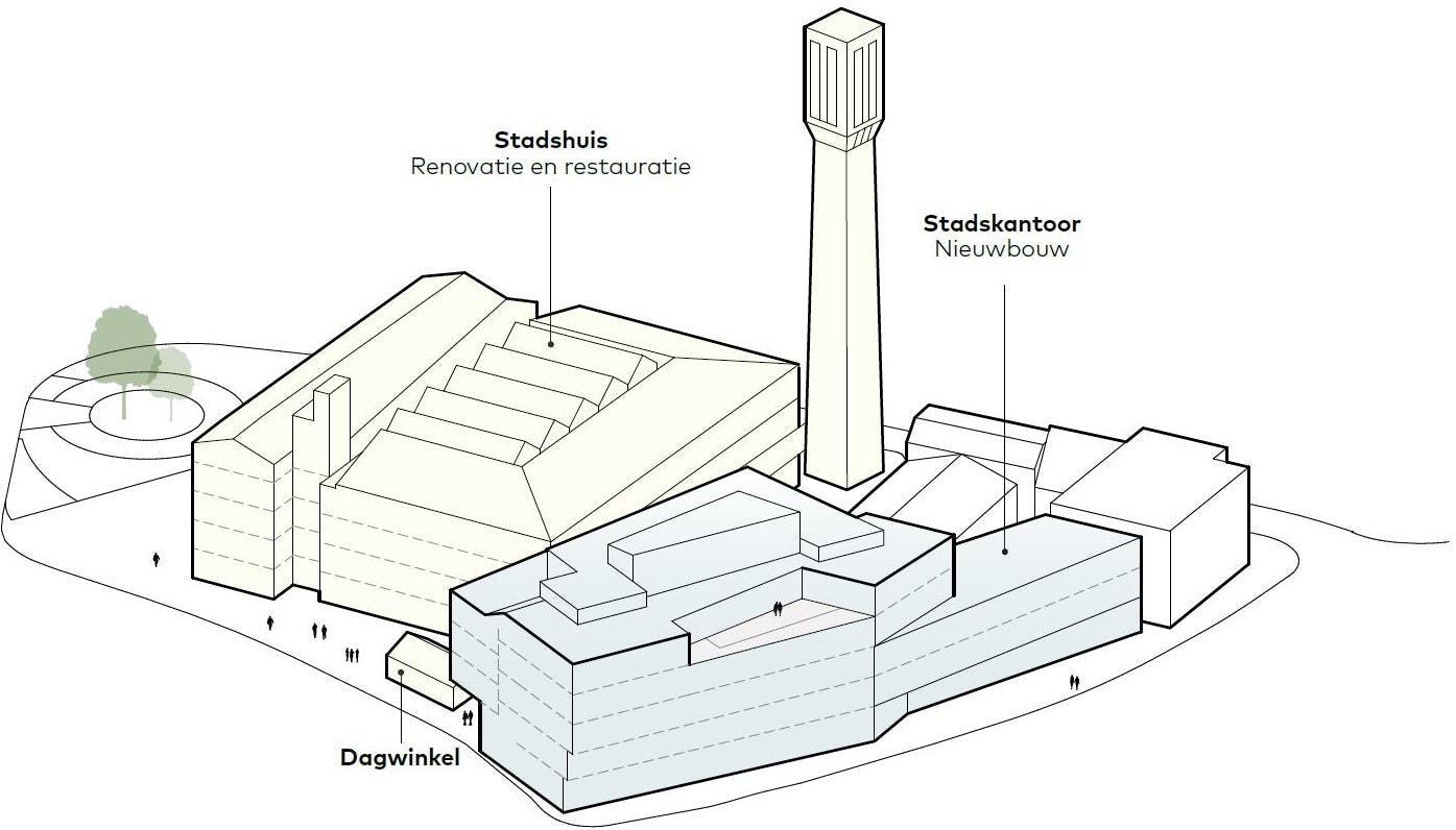 Volume Stadhuis Hengelo door EGM architecten i.s.m. HVE Architecten en Berns architectuur
