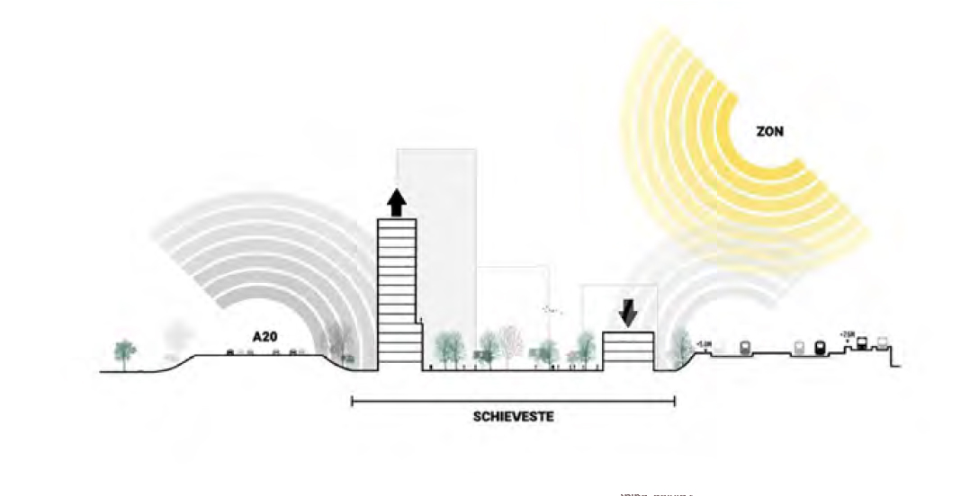 Beeld door KuiperCompagnons en Delva