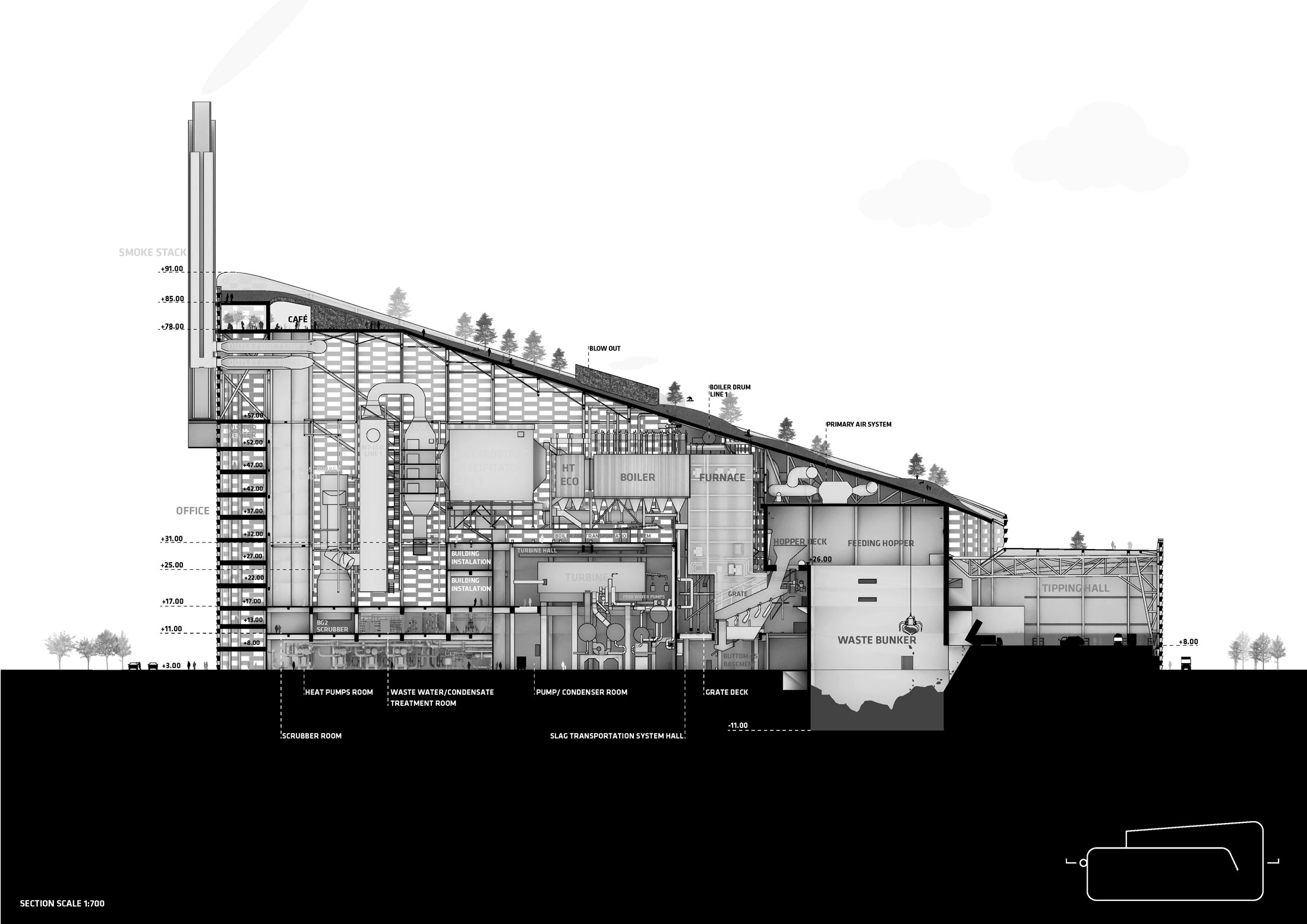 Doorsnede over energiecentrale (onder) en skipiste (boven)