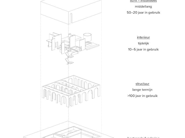 Beeld door Bo Kristiaan Janssen