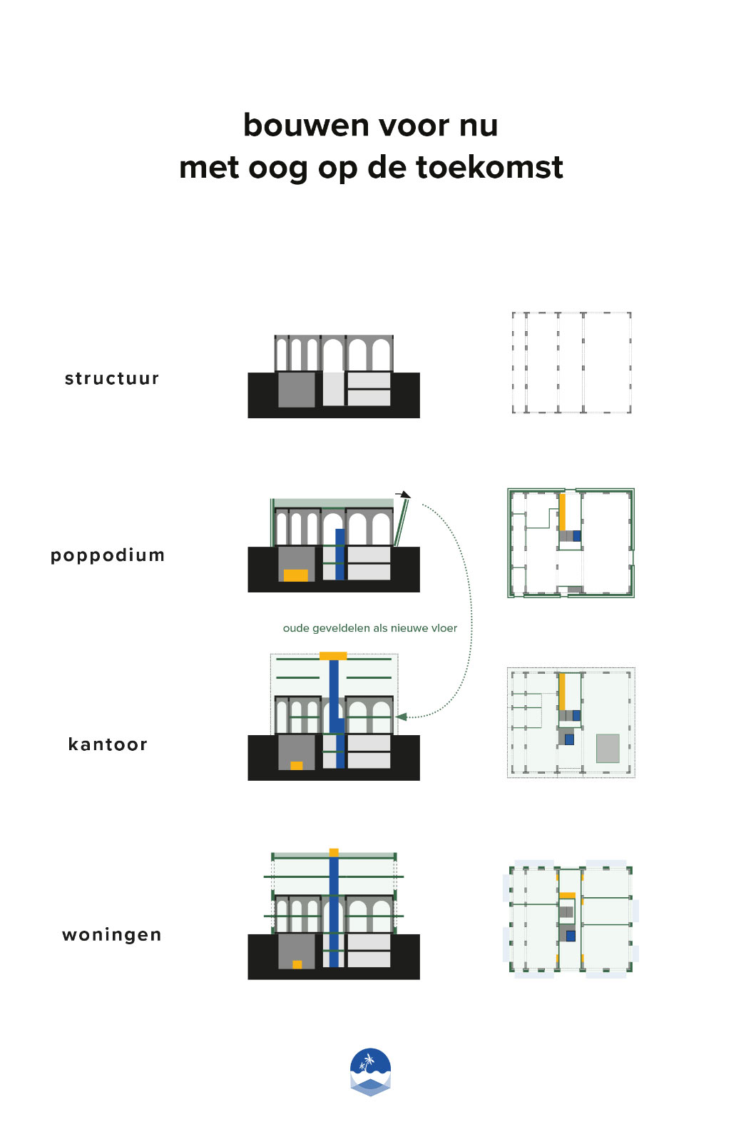 Beeld door Bo Kristiaan Janssen