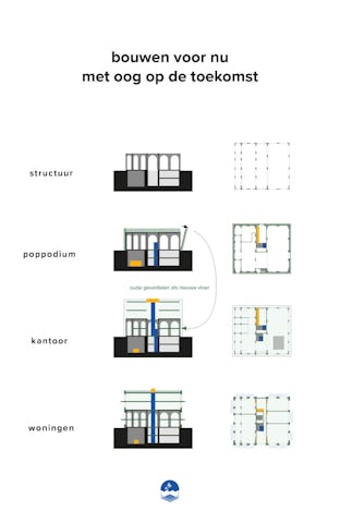 Beeld door Bo Kristiaan Janssen