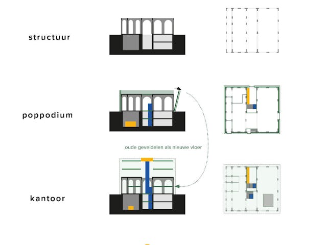 Beeld door Bo Kristiaan Janssen