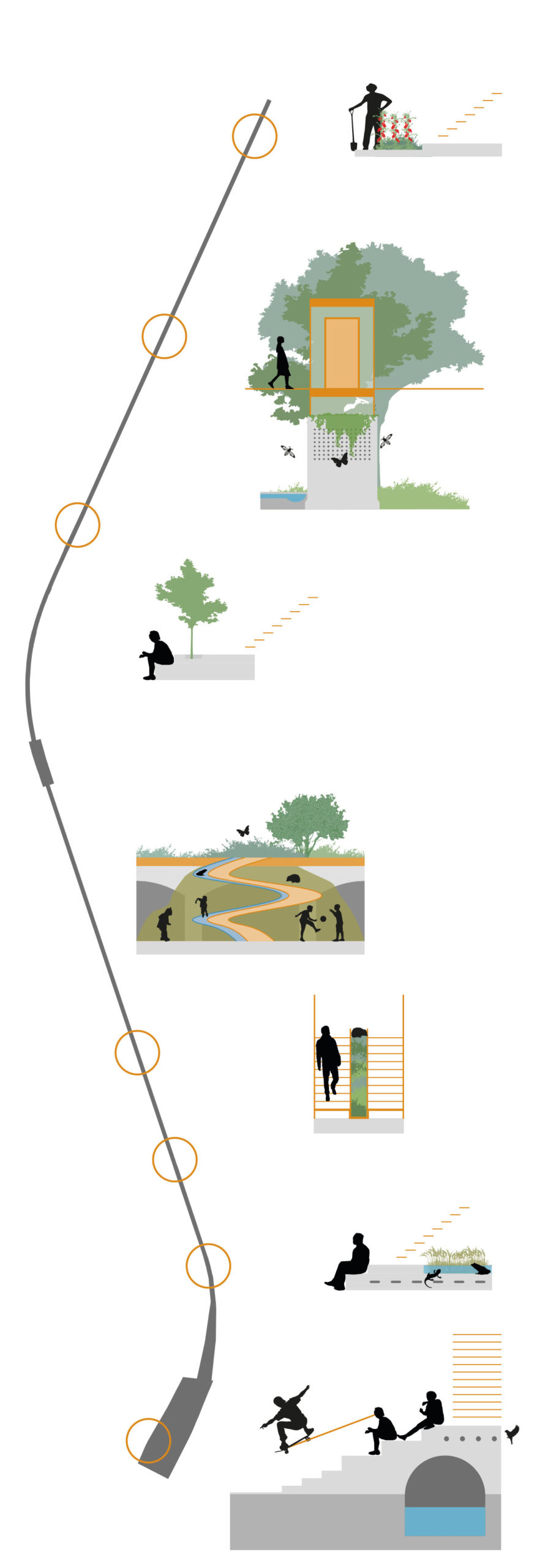 Schema's Hofbogenpark. Beeld BureauVanEig