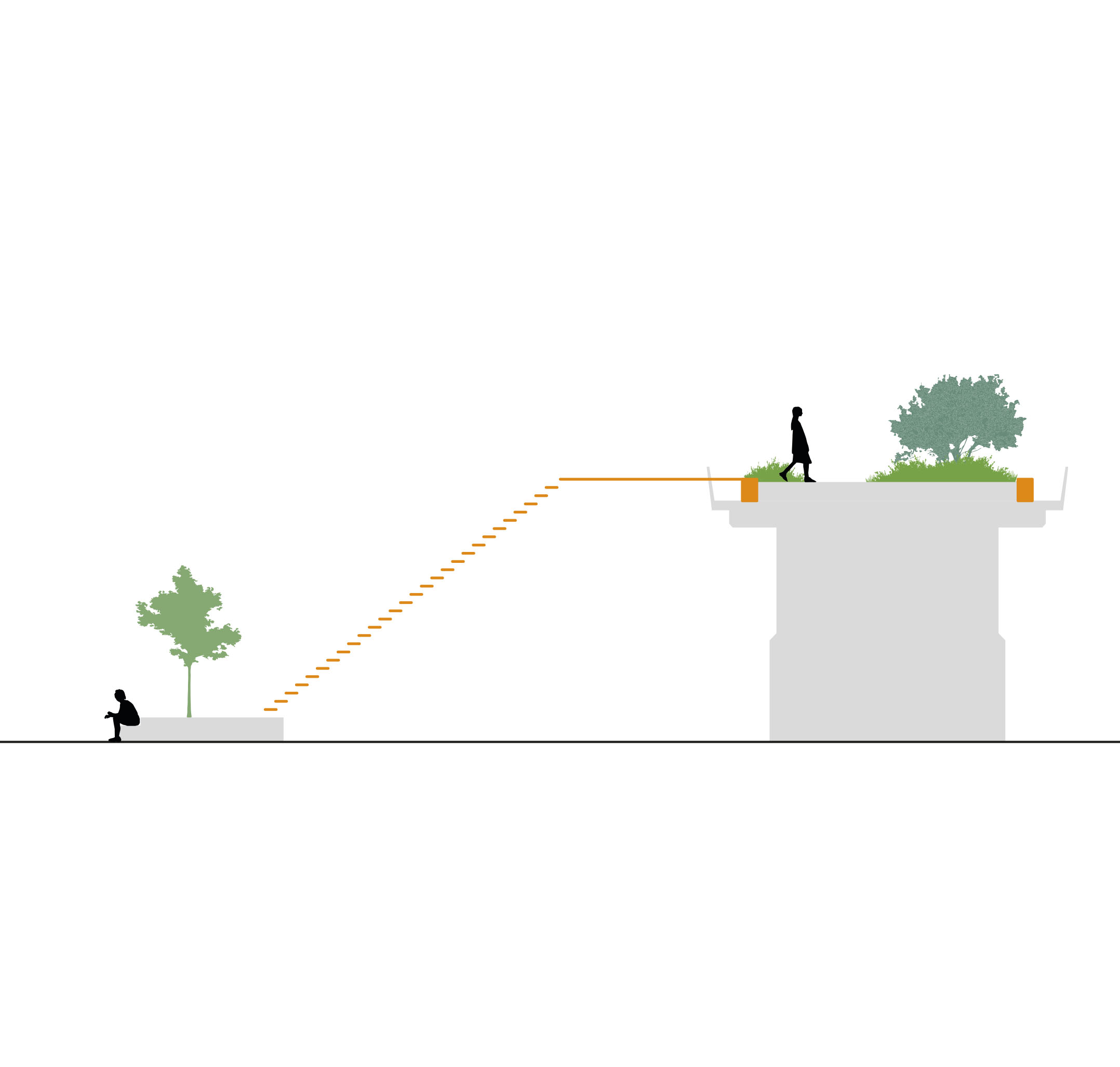 Visie schema. Beeld BureauVanEig