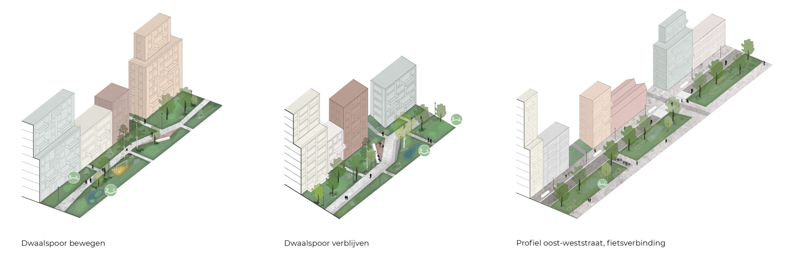 Principe groen tenzij. Beeld BURA-OKRA