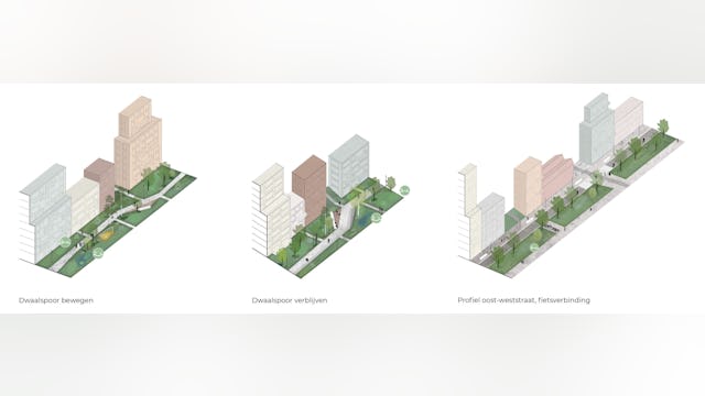 Principe groen tenzij. Beeld BURA-OKRA