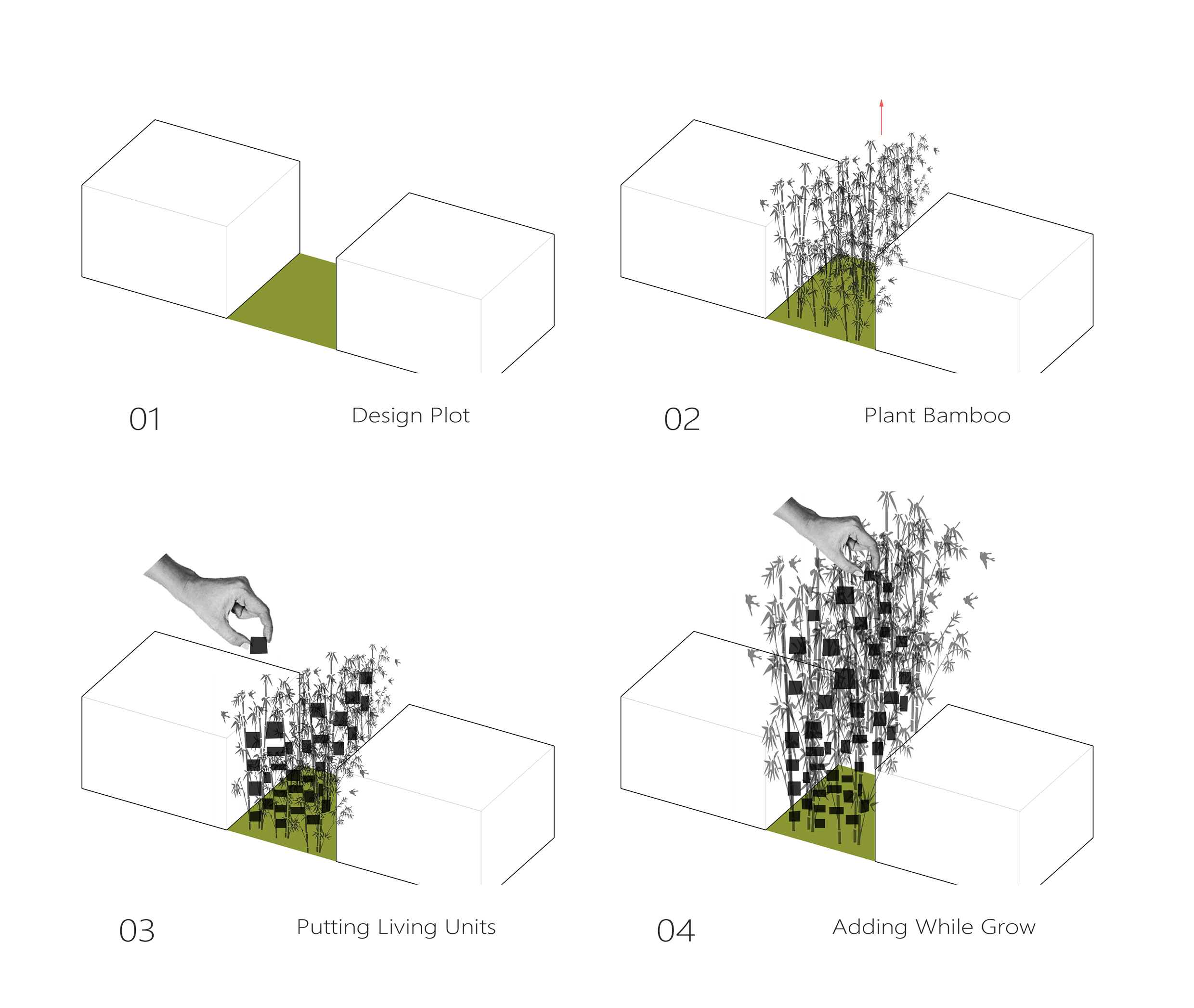 Analyses. Proposals/ UArchitects /Misak Terzibasiyan