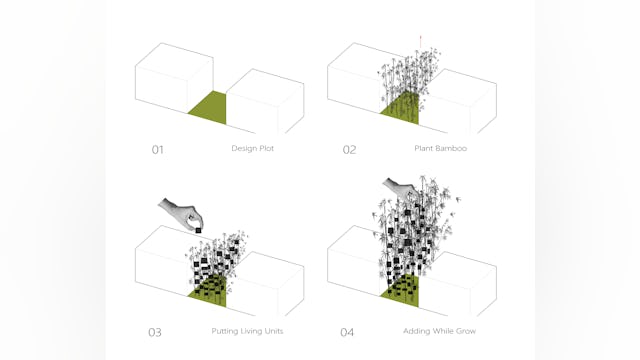 Analyses. Proposals/ UArchitects /Misak Terzibasiyan