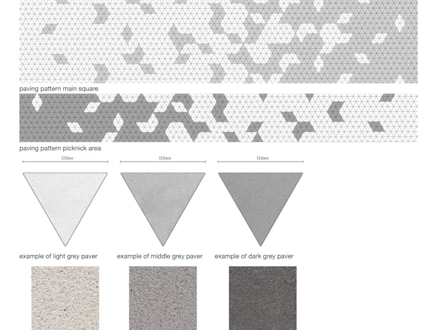 Bestratingspatroon. Beeld Carve-Serravalle Designer Outlet