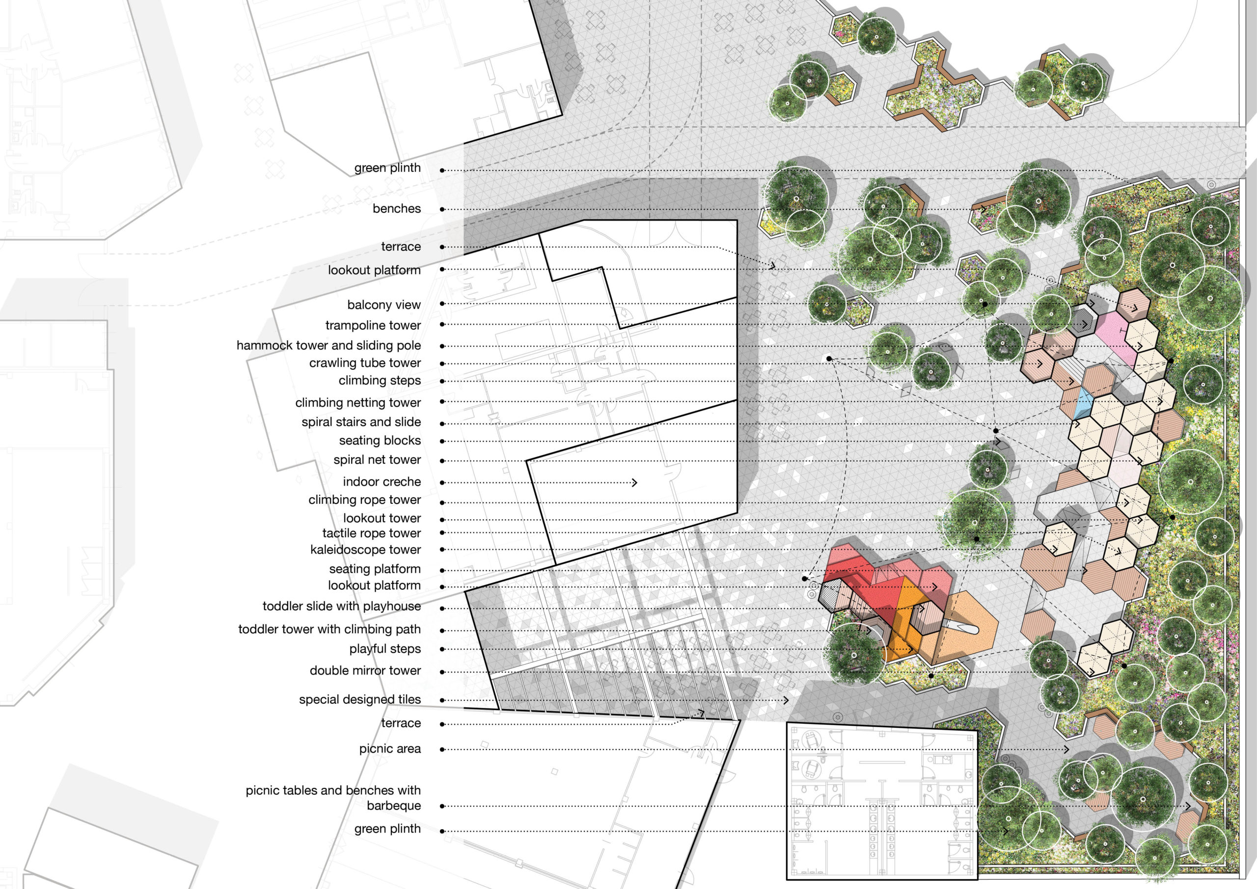 Plantekening functie inpassing. Beeld Carve-Serravalle Designer Outlet