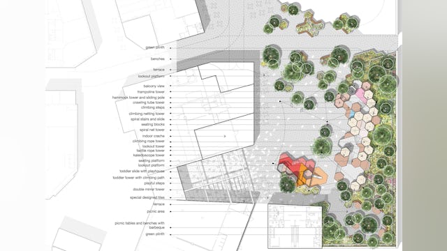 Plantekening functie inpassing. Beeld Carve-Serravalle Designer Outlet