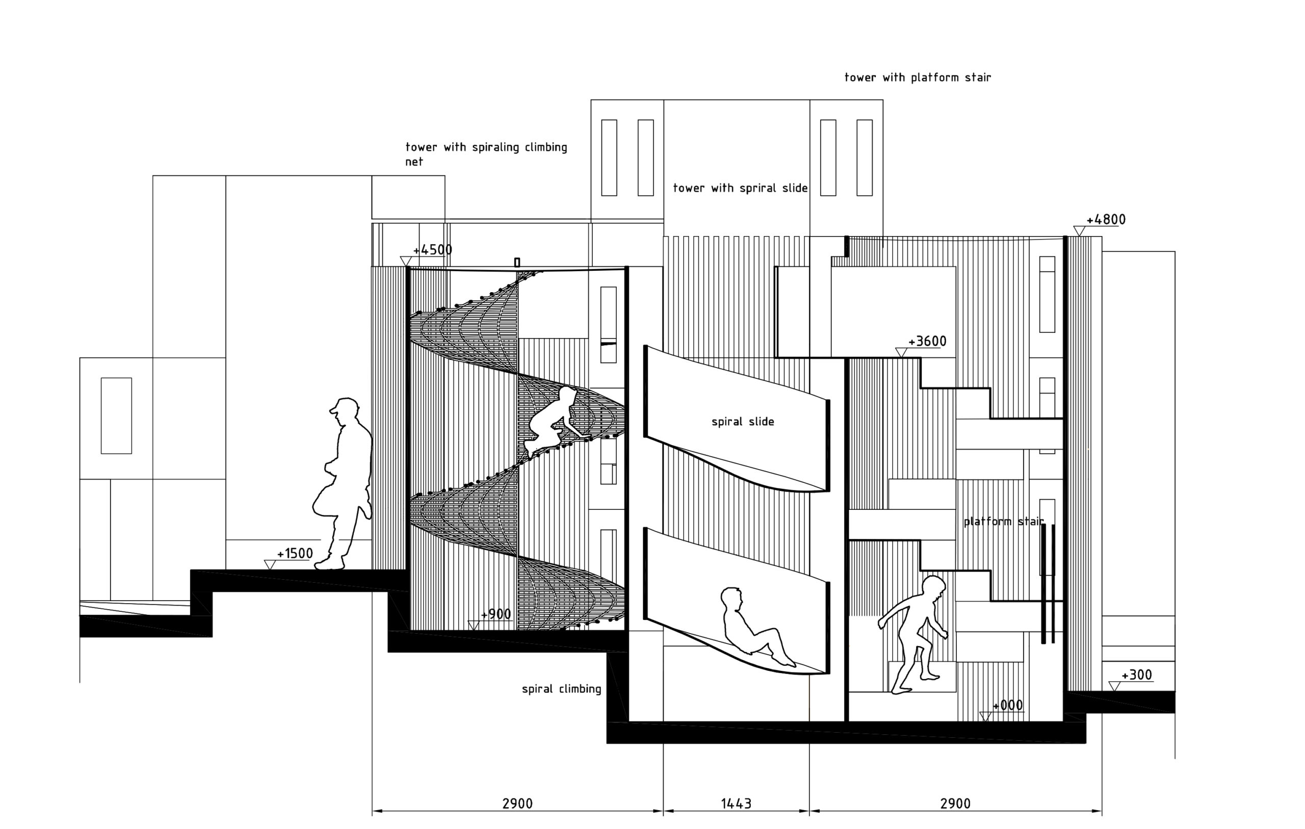 Sectie plattegrond. Klimmen, glijden en trappen. Beeld Carve-Serravalle Designer Outlet