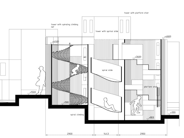 Sectie plattegrond. Klimmen, glijden en trappen. Beeld Carve-Serravalle Designer Outlet
