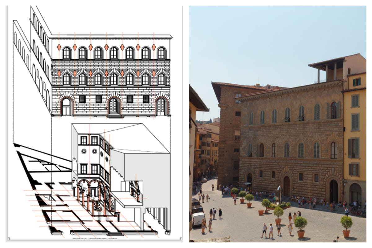 Beeld rechts: Shutterstock