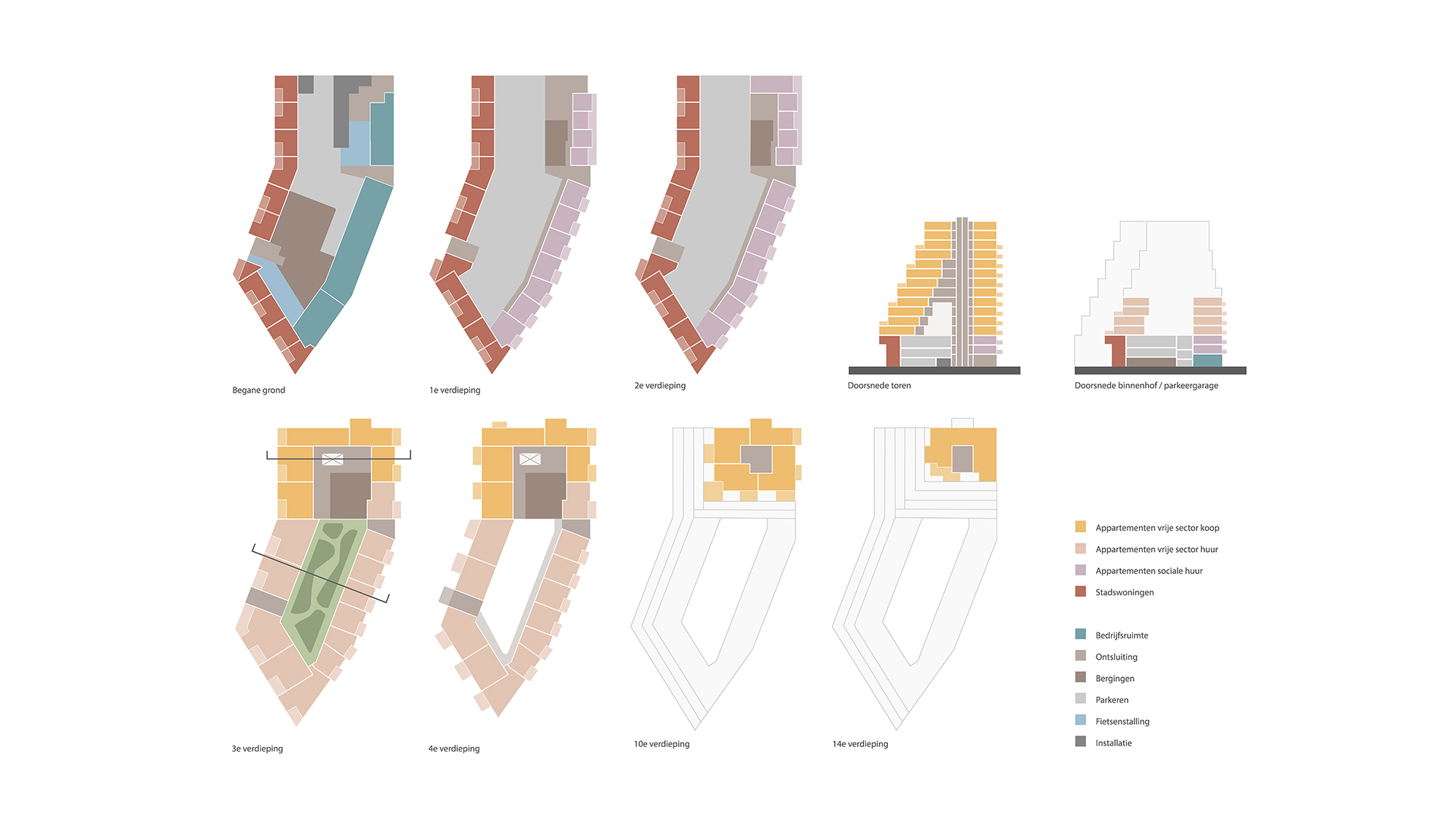 Afbeelding: LEVS Architecten