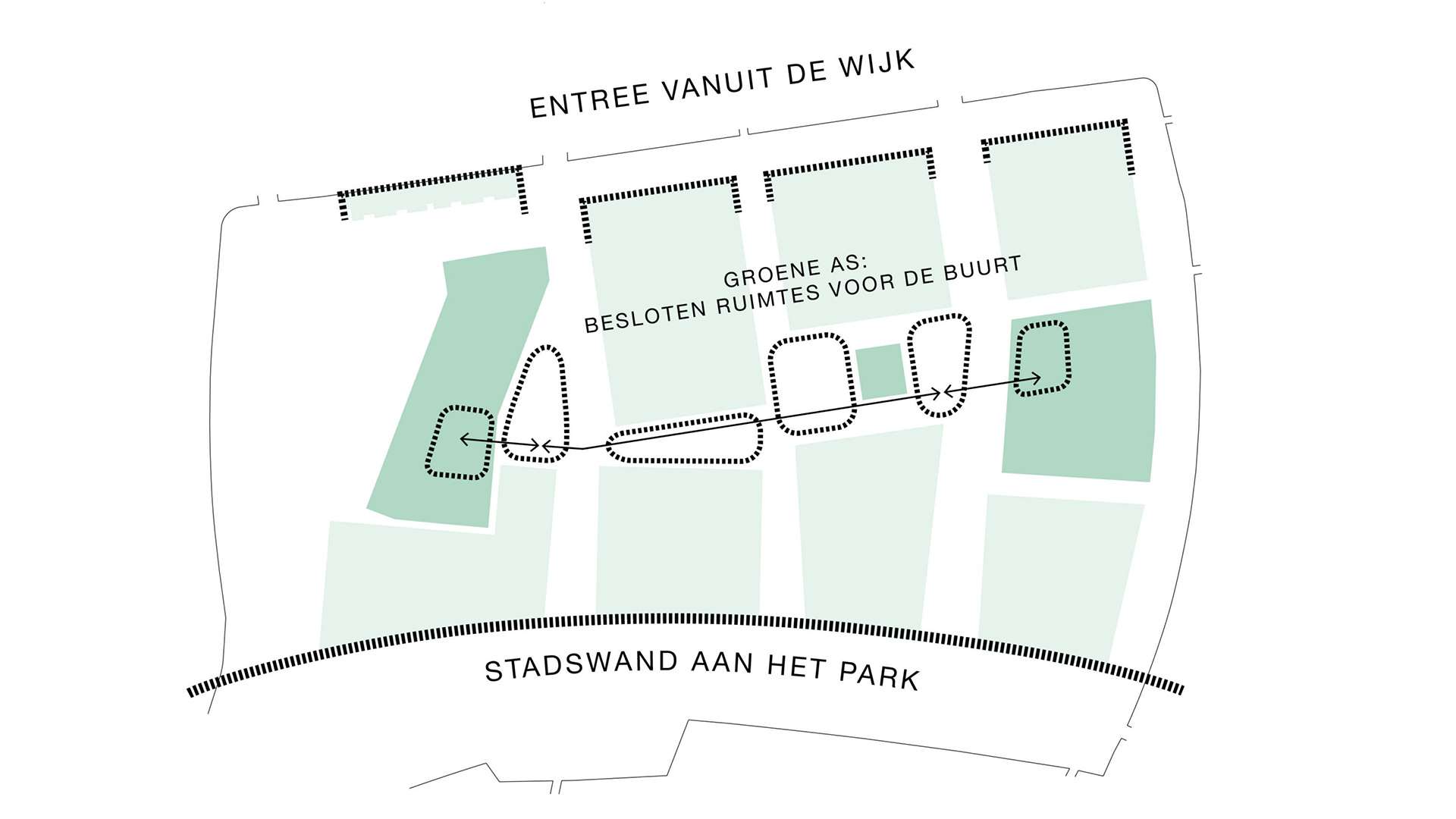 Beeld Keizer Koopmans & Bureau B+B