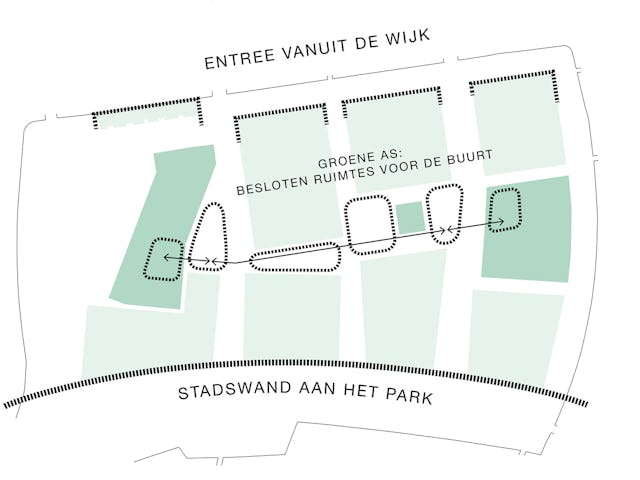 Beeld Keizer Koopmans & Bureau B+B