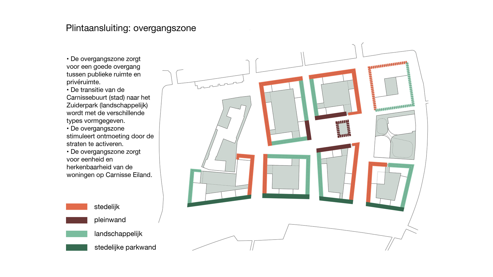 Beeld Keizer Koopmans & Bureau B+B