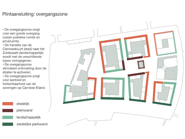 Beeld Keizer Koopmans & Bureau B+B
