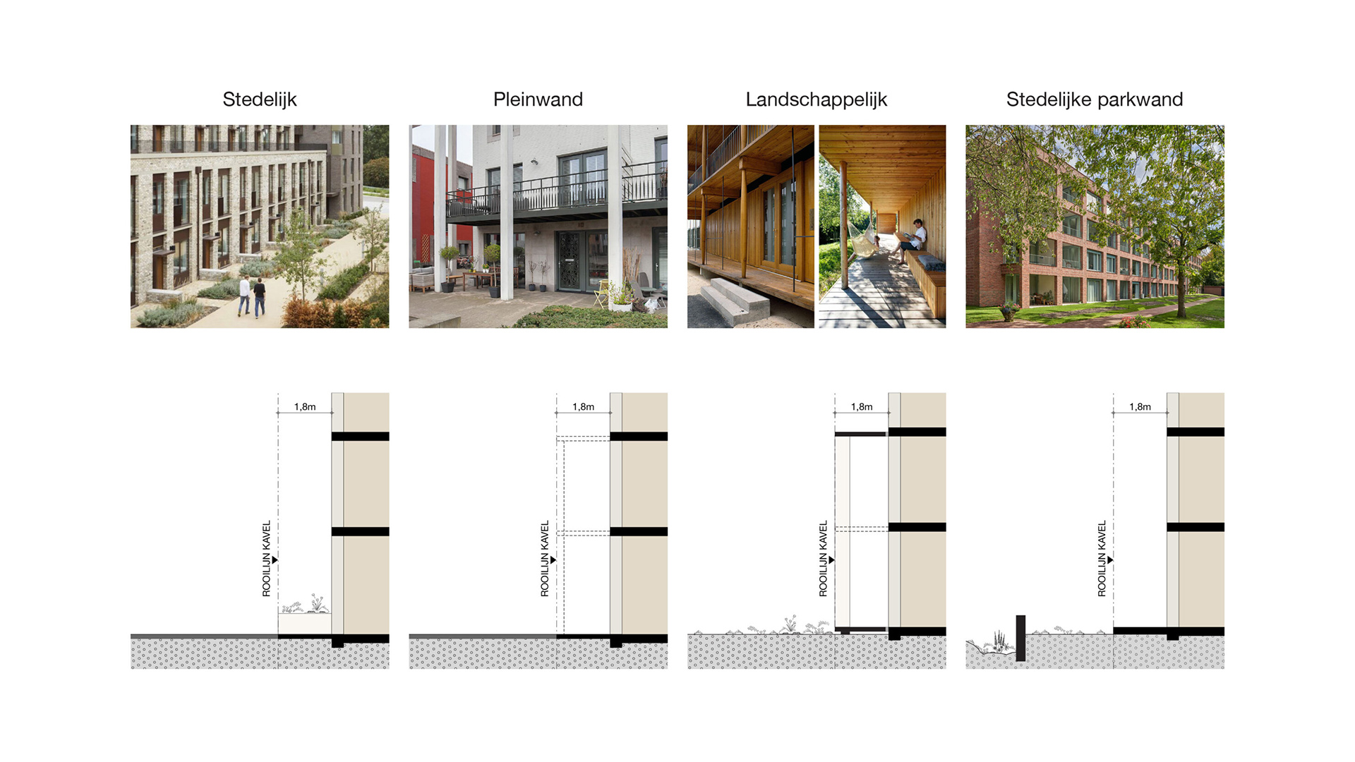 Beeld Keizer Koopmans & Bureau B+B