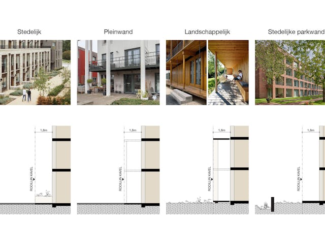 Beeld Keizer Koopmans & Bureau B+B