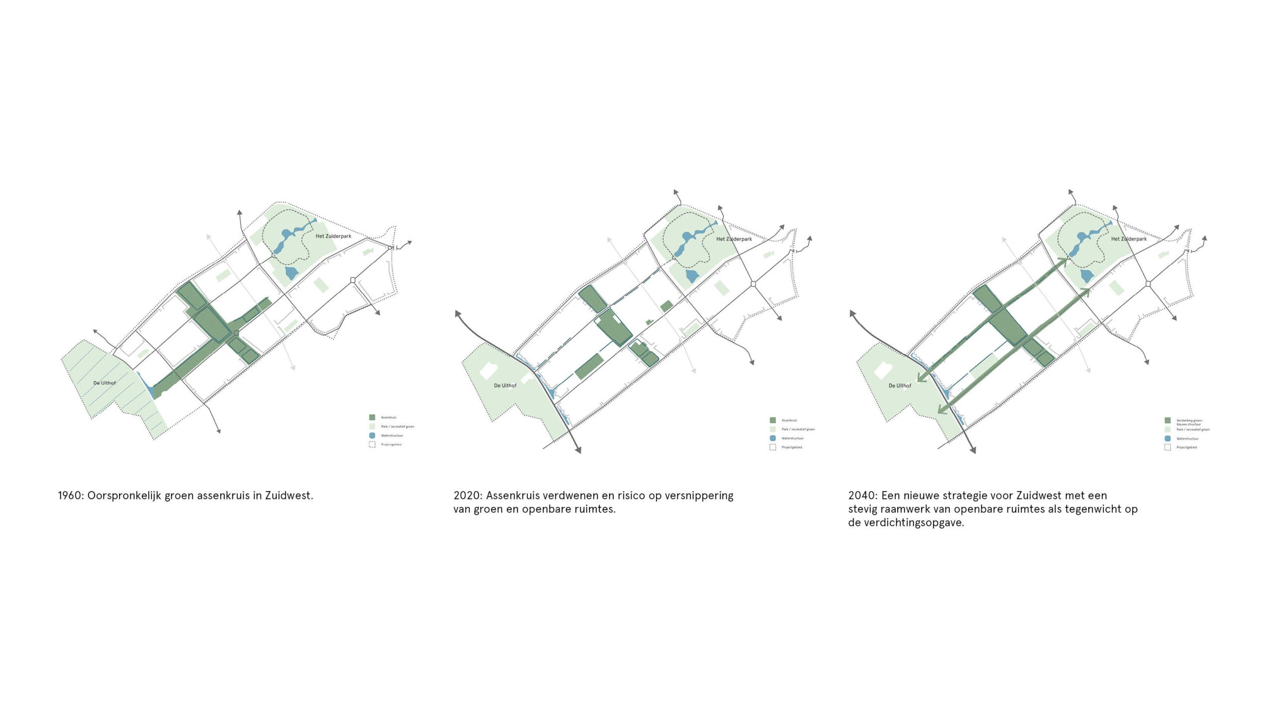 Beeld Flux landscape architecture