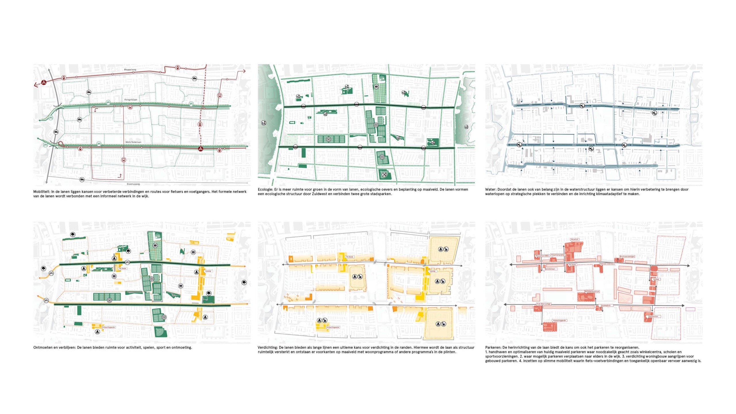 Beeld Flux landscape architecture