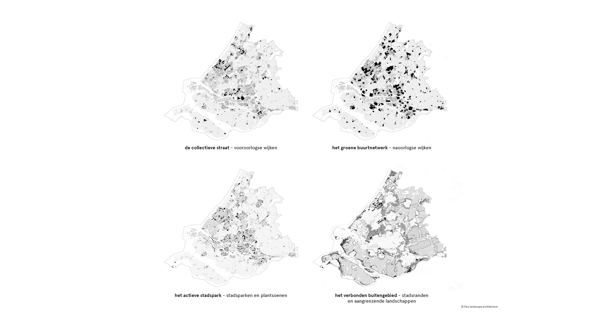 Beeld Flux landscape architecture