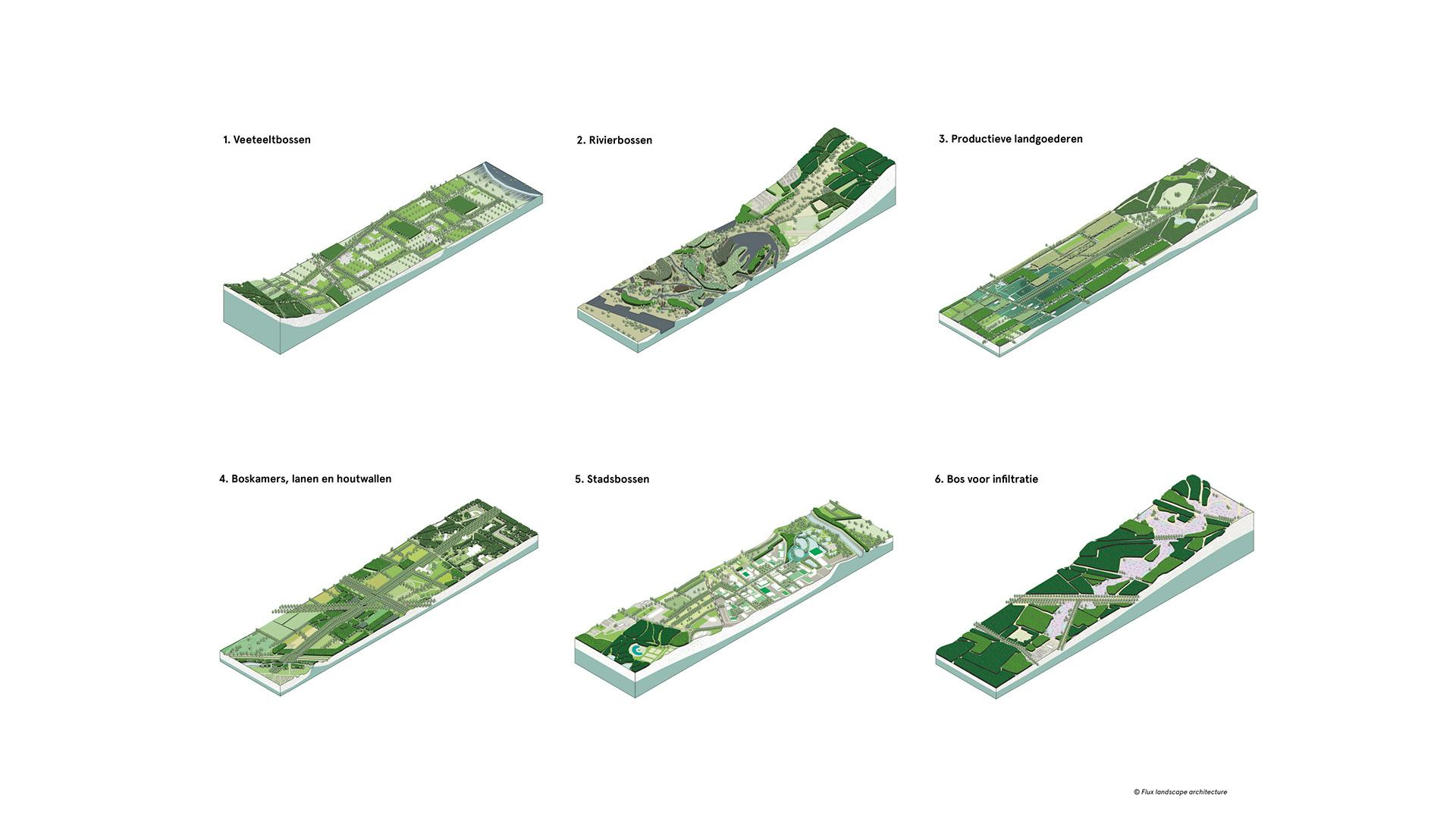 Utrechts Heuvelland, Flux landscape architecture. Beeld Flux landscape architecture.