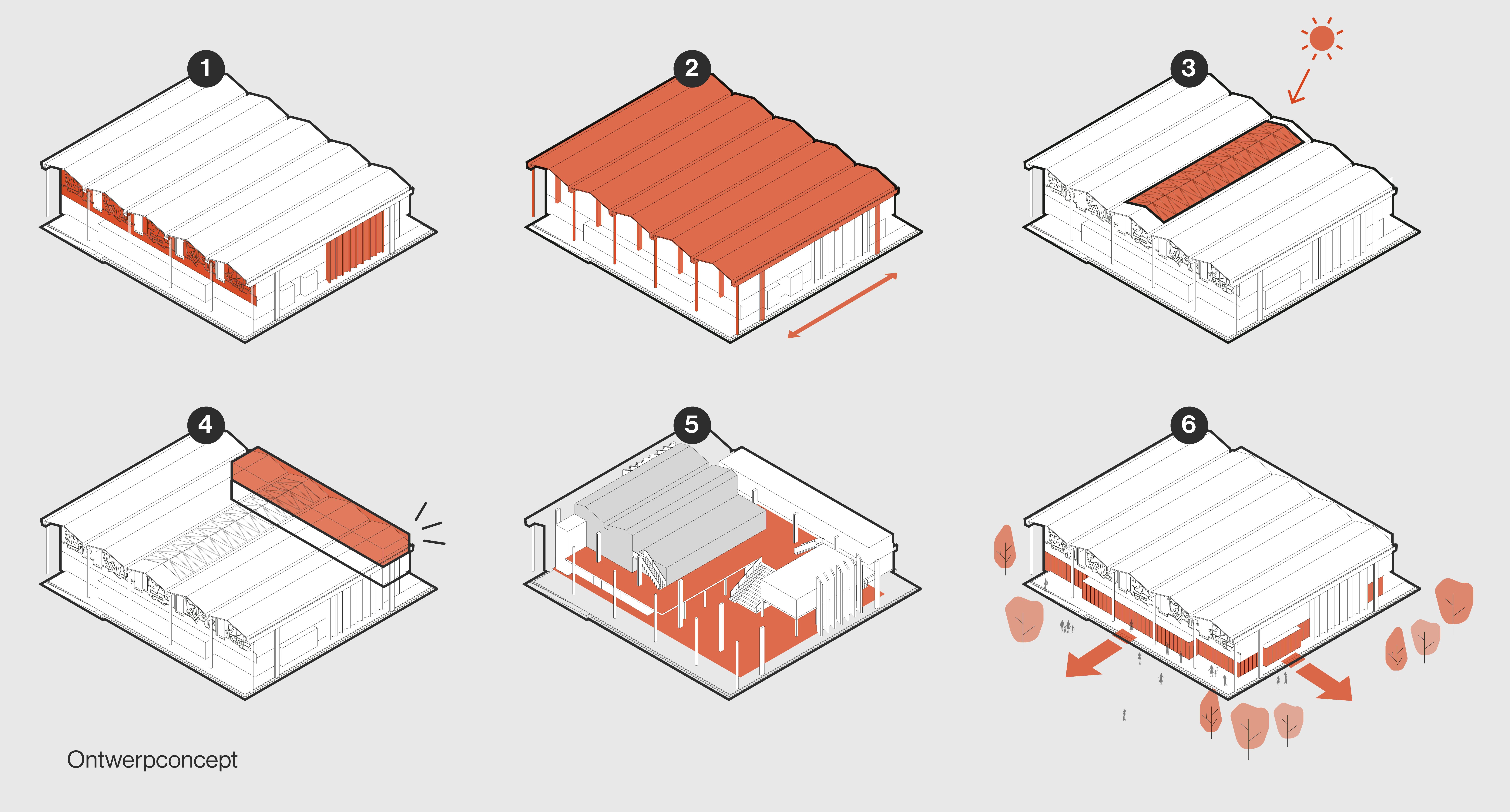 1.	Metselwerk reliëf kunstwerk & verticale raampartijen
2.	Open structuur met overspanning & betonnen schaaldak
3.	Daklicht brengt licht in het gebouw
4.	Tweede bouwlaag op de aanbouw
5.	Open ruimte met 1 zaalvolume en flexibel indeelbare vloervelden
6.	Begane grond opent zich naar omgeving en creëert nieuwe huiskamer voor Son & Breugel.