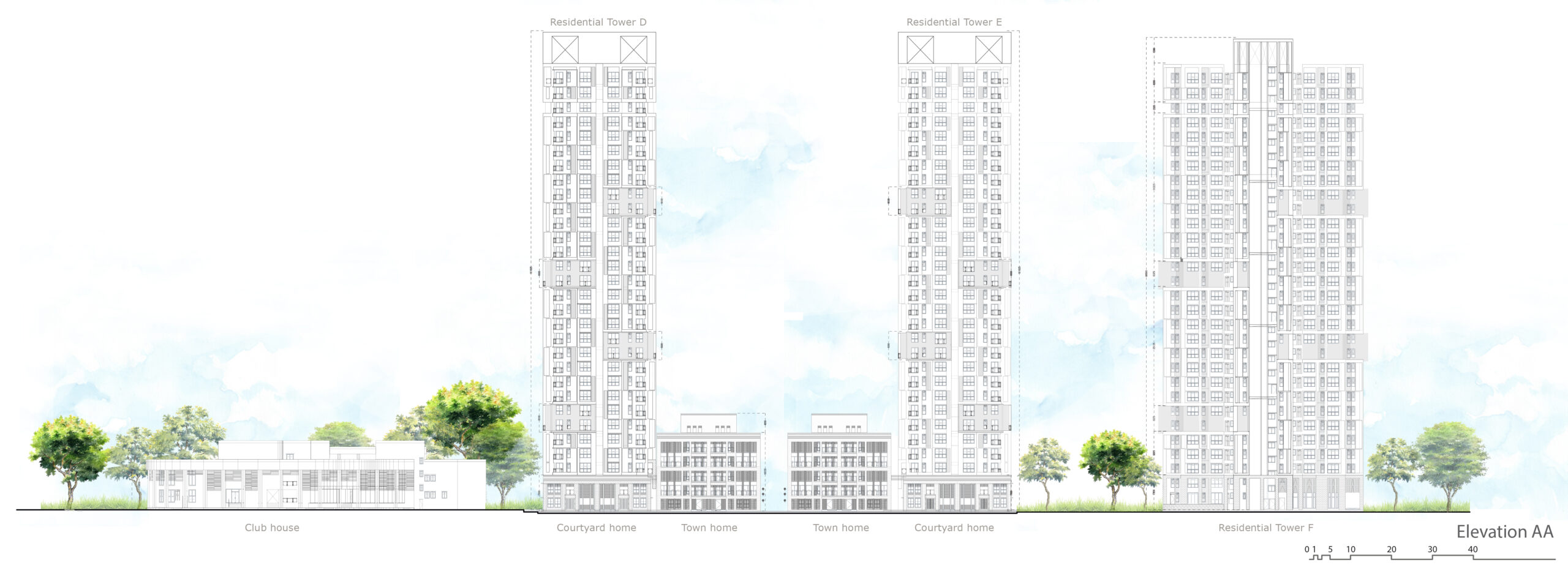 Avenida Housing
Edifice Consultants Pvt. Ltd
