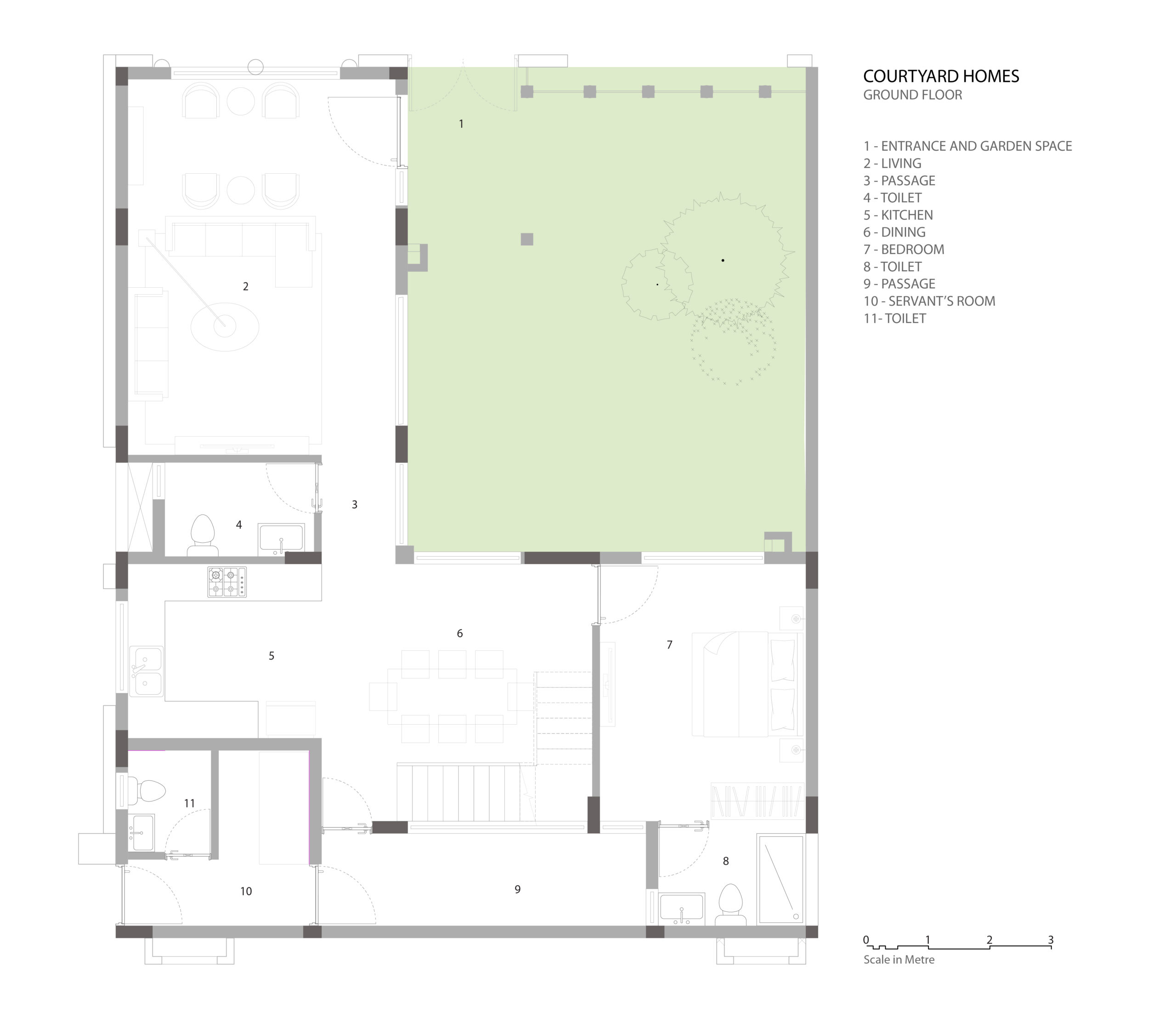 Avenida Housing
Edifice Consultants Pvt. Ltd