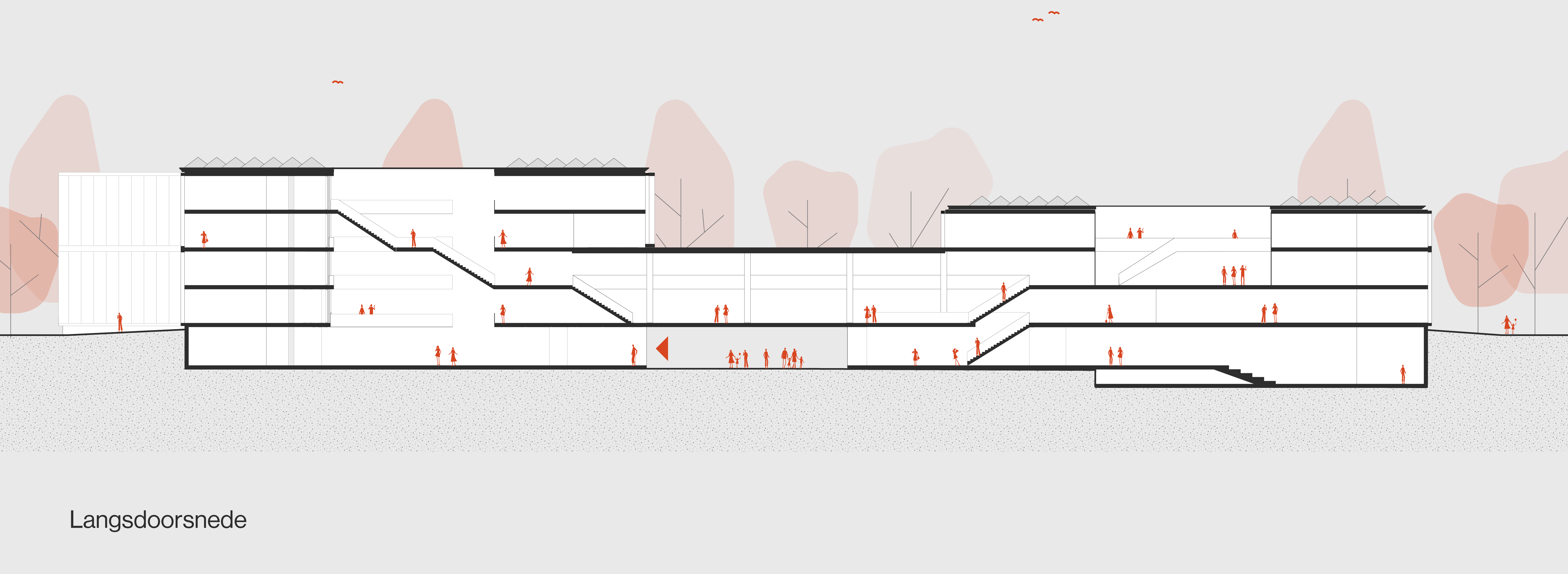 Faculteit voor Sociale Wetenschappen door INBO