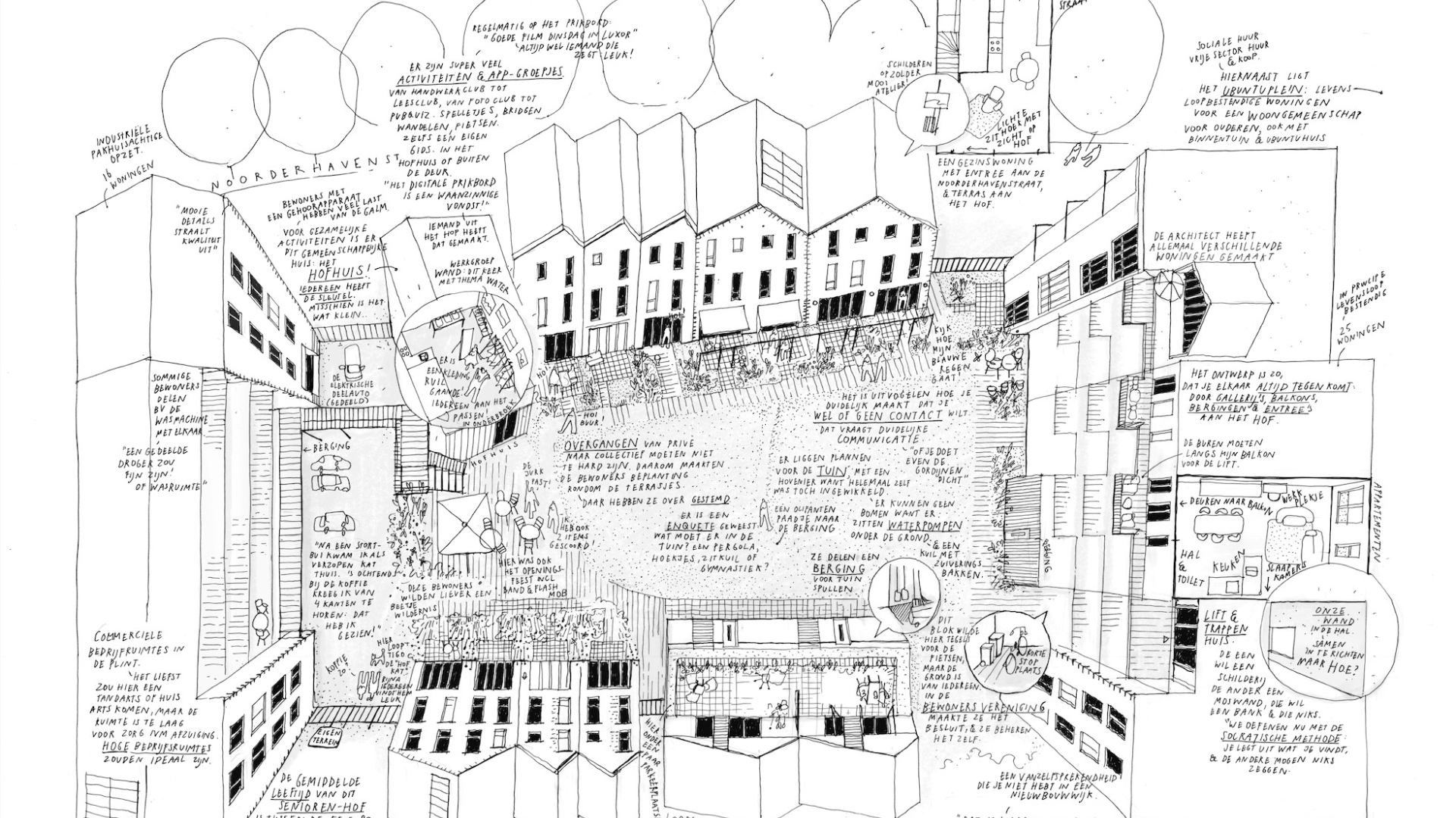 Het Knarrenhof in Zupthen. Tekening gemaakt door Nadia Nepels