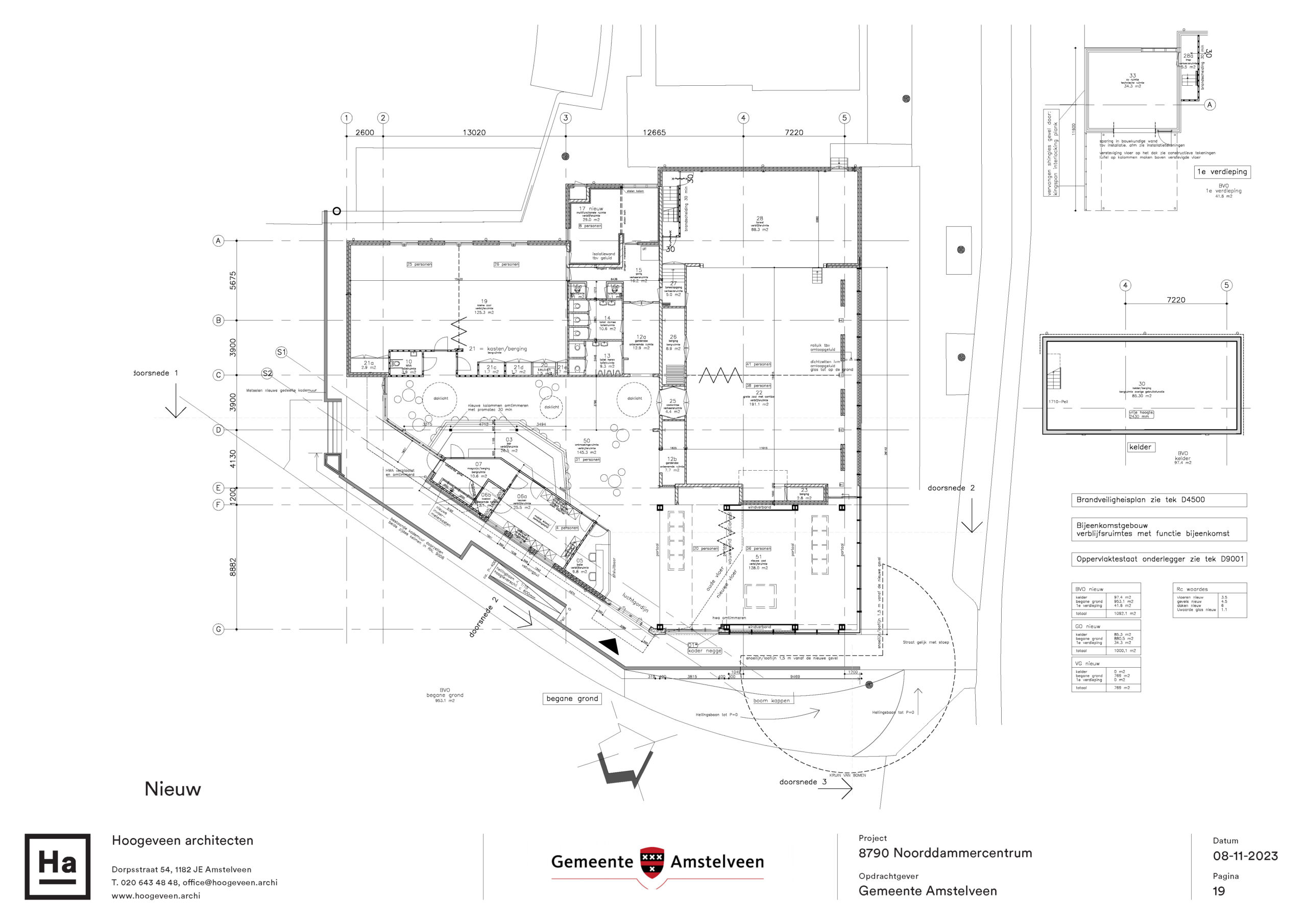 Noorddam Centrum. Beeld Arjen Hoogeveen