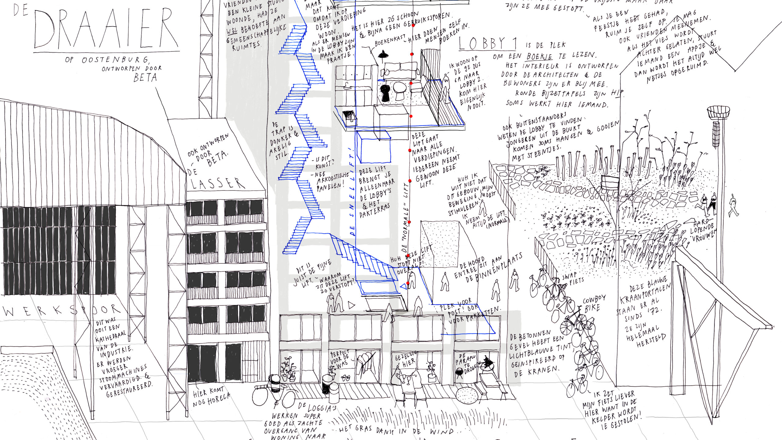 Woongebouw de Draaier op Amsterdam Oostenburg, door Beta. Tekening Nadia Pepels
