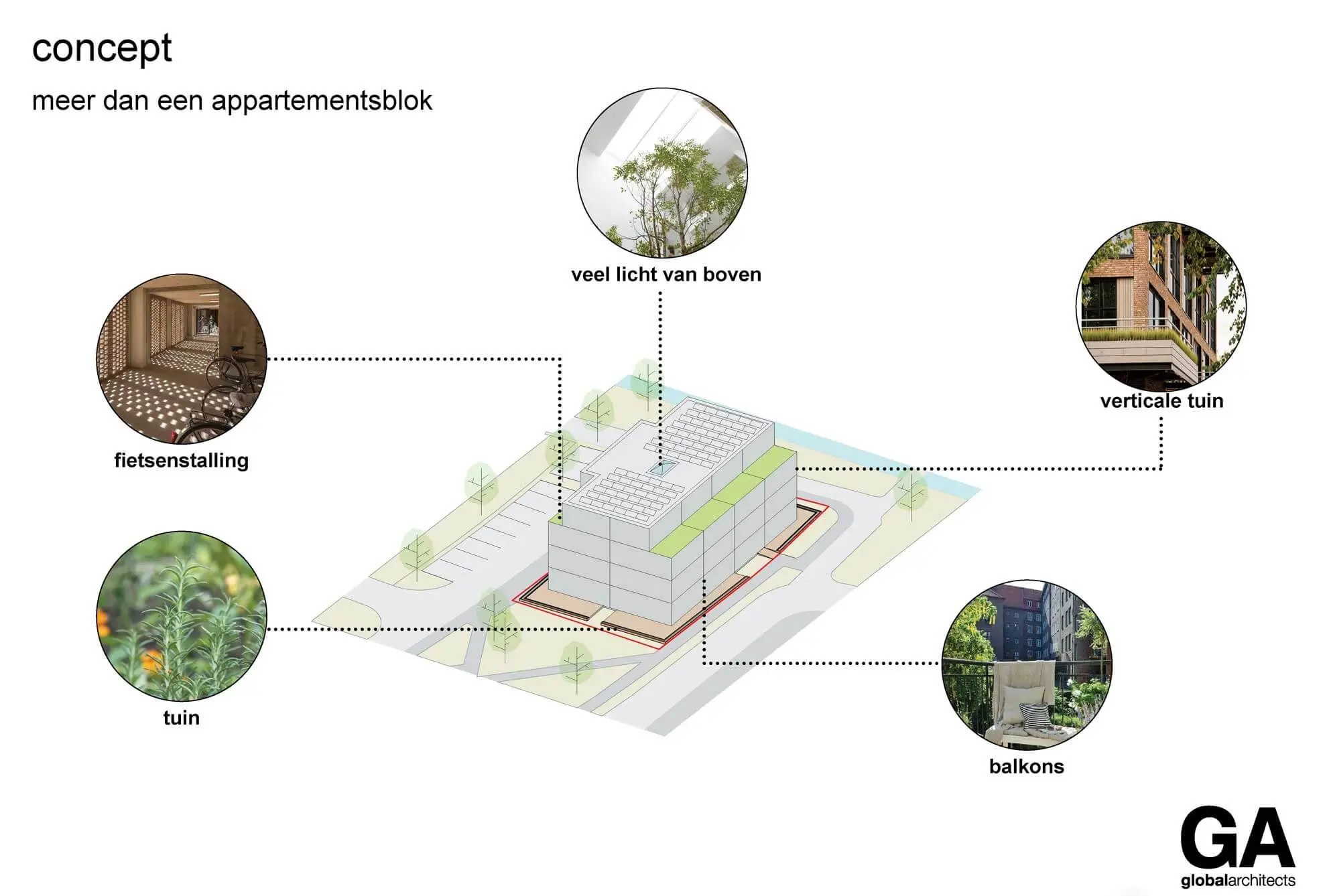 Beeld Global Architects