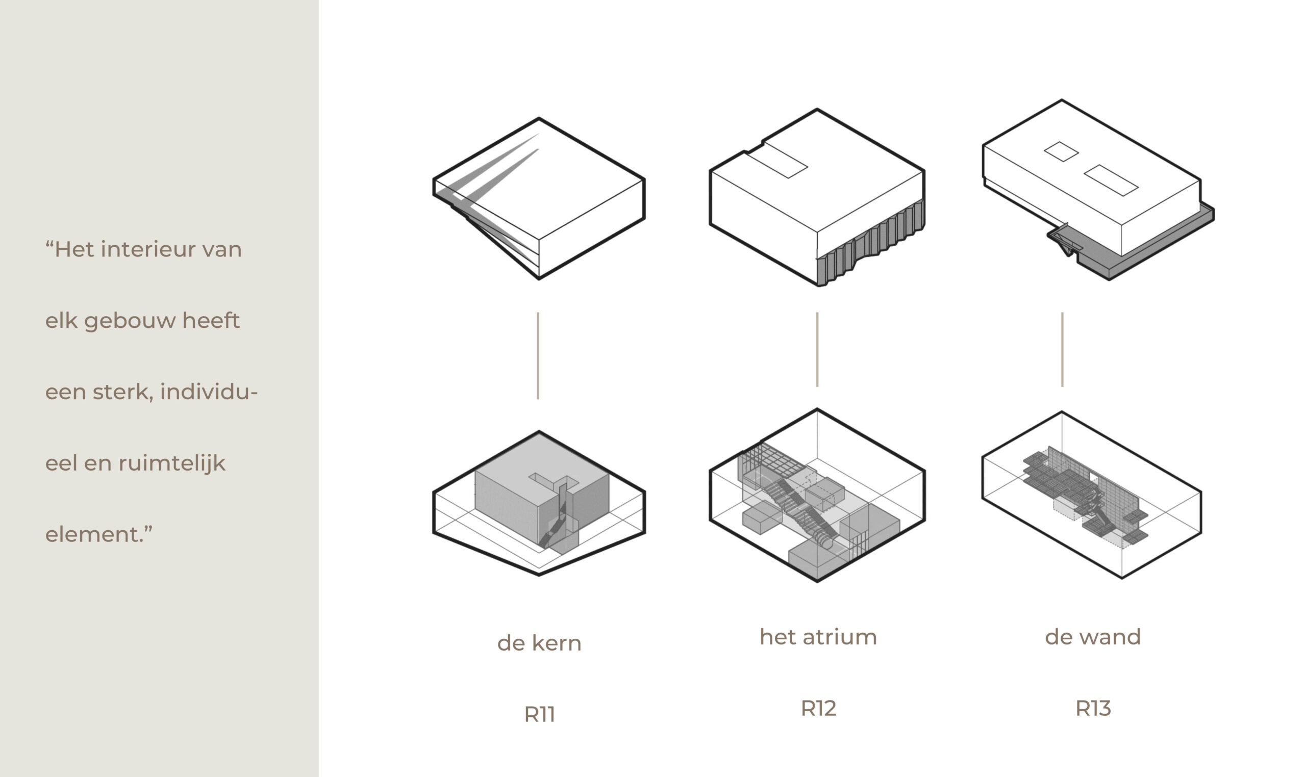 Beeld Hollandse Nieuwe