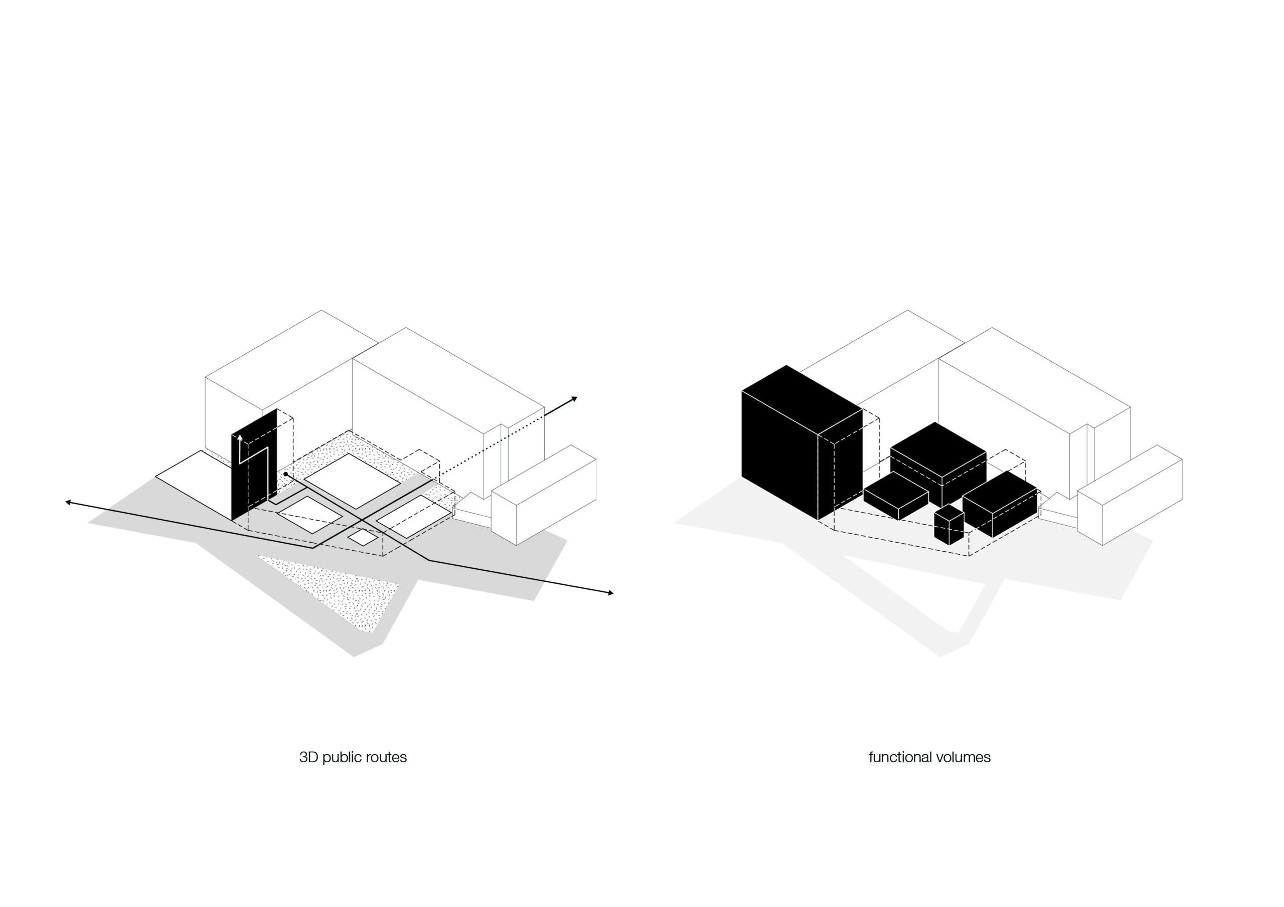 3D-diagram openbare ruimte. Beeld KAAN Architecten