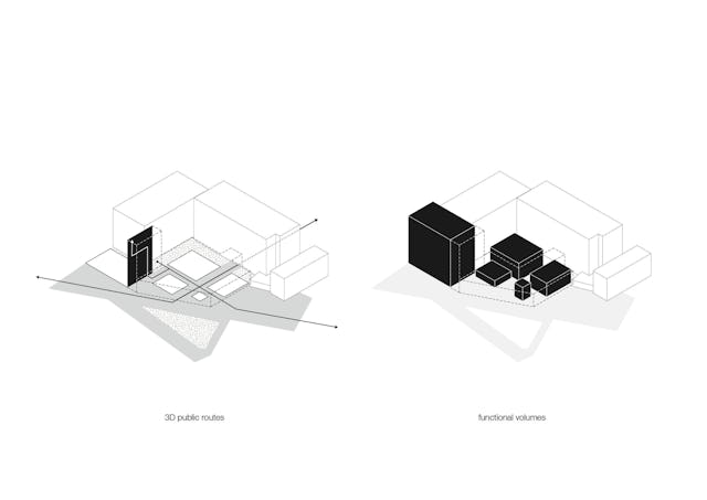 3D-diagram openbare ruimte. Beeld KAAN Architecten