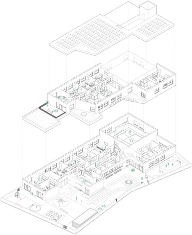 Model voor axometrie