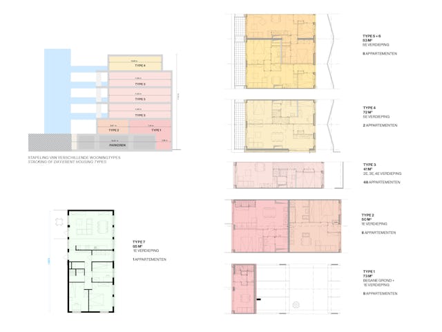 Beeld WoonWerk Architecten
