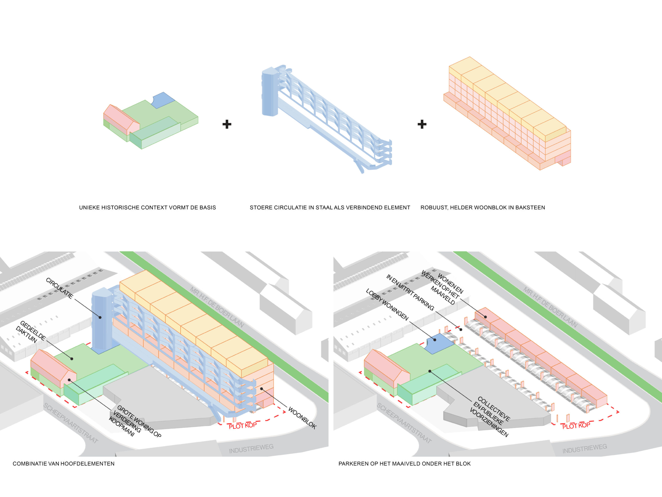 Beeld WoonWerk Architecten