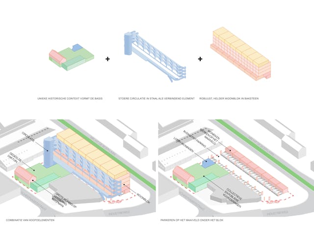 Beeld WoonWerk Architecten