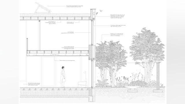 Duurzaamheidsschema. Beeld Maarten van Kesteren Architecten
