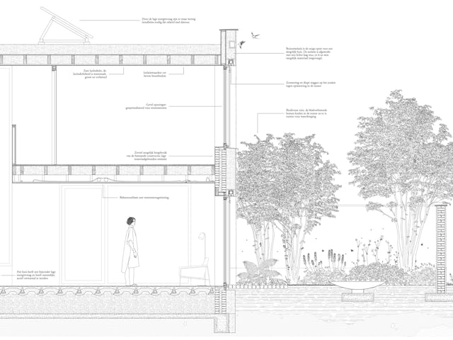 Duurzaamheidsschema. Beeld Maarten van Kesteren Architecten