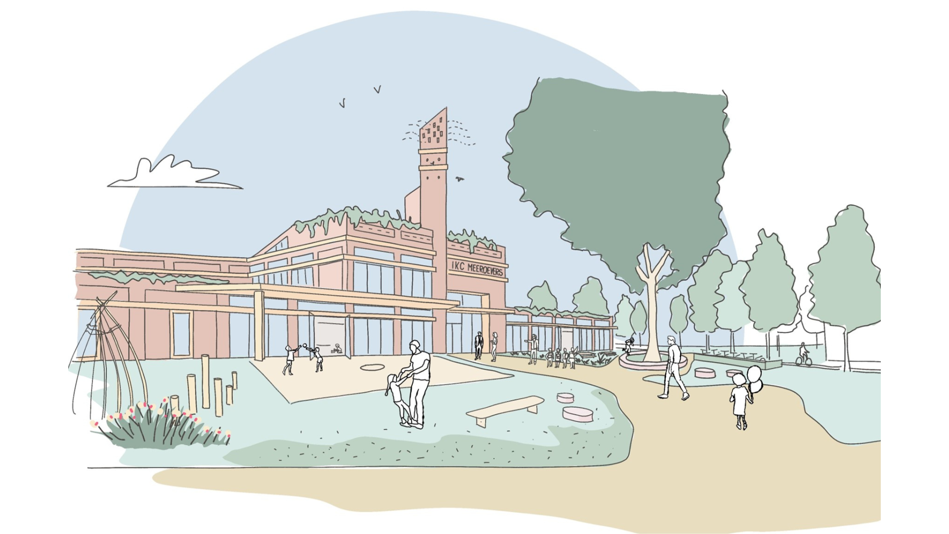 Ontwerp van IKC Meeroevers door ZOETMULDER. Beeld ZOETMULDER en Schoots Architecten